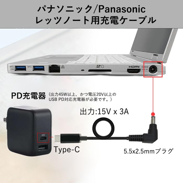 パナソニック CF-NX2  本体+充電コード+pcケース パナソニック CF-NX2 本体+充電コード+pcケース